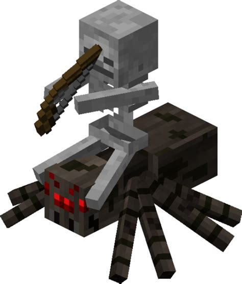 Minecraft Information And Facts Understanding Spiders 8904 | Hot Sex Picture