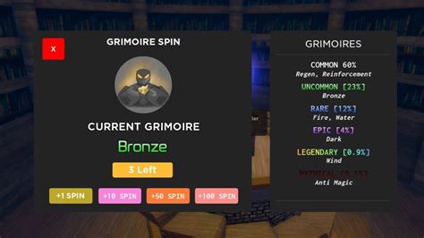 Grimoires Era Grimoire Tier List - January 2024 - Droid Gamers