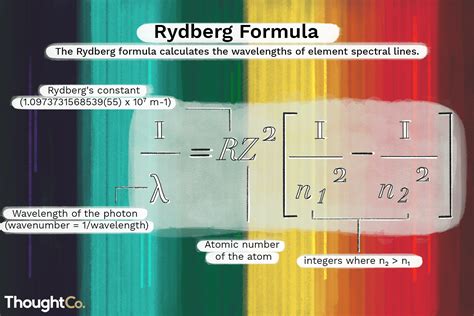 What Is the Rydberg Equation and How Does It Work?