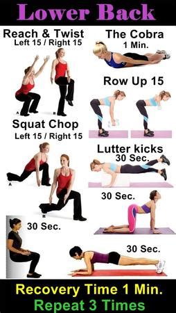 List of the Best Lower Back Exercises & Workouts | A Listly List