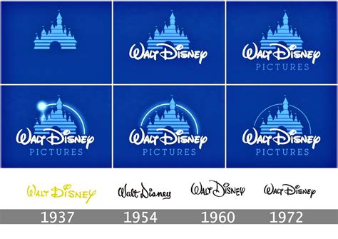 Walt Disney logo histoire et signification, evolution, symbole Walt Disney