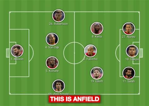 Liverpool lineups vs. Real Madrid - Klopp to go all out attack? - Liverpool FC - This Is Anfield