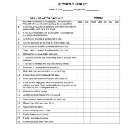 21+ Kitchen Cleaning Schedule Template in Google Docs | Google Sheets | MS Excel | MS Word ...