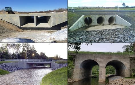 Types Of Culverts - Arch Culvert, Box Culvert, Slab Culvert, Pipe Culvert