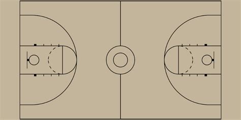 What is The Baseline in Basketball (Detailed Explanation)