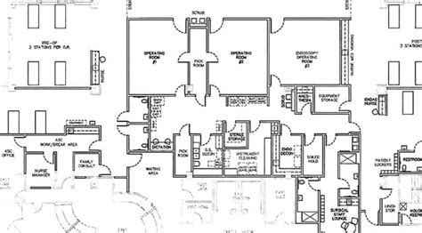 State green lights new surgery center for Holston Medical Group