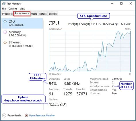 Overview and Tips for Server Load | Liquid Web Knowledge Base