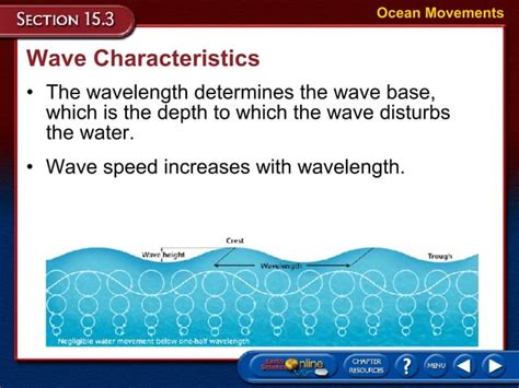 Oceanography