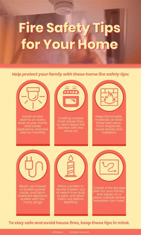 Fire Safety Tips for Your Home — RISMedia