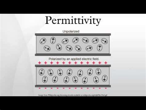 Permittivity - YouTube