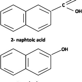 Molecular structure of the constituents of the red dye 14. | Download ...