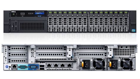 Dell PowerEdge R730 review | TechRadar