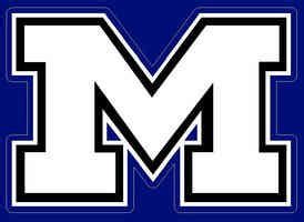 Mandeville – Crescent City Sports