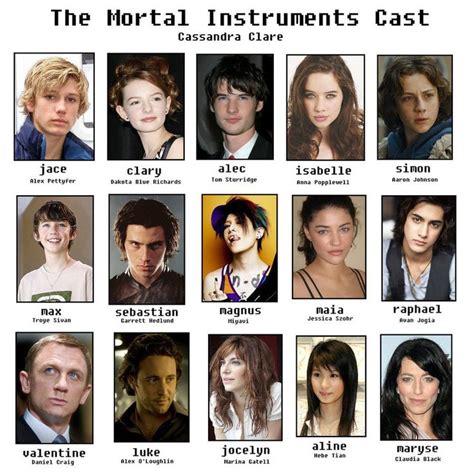 Mortal Instruments Casting by ~havoc-wreaked on deviantART | mortal ...