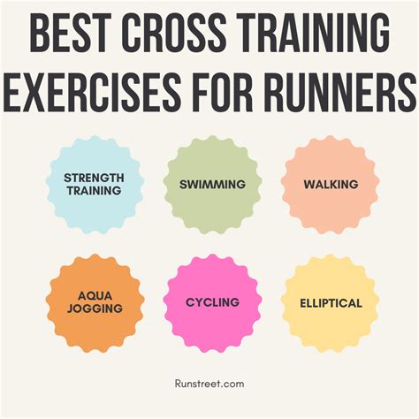 Cross Training for Runners: Benefits, Exercises + Tips — Runstreet