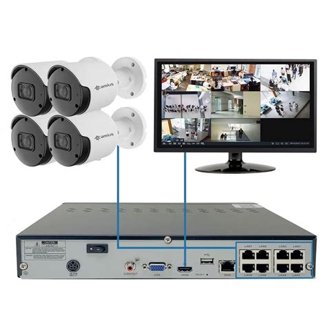 What Is A PoE Camera System?