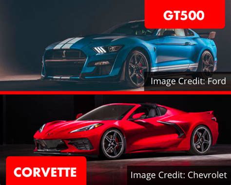 2020 Shelby GT500 vs 2020 Chevrolet Corvette