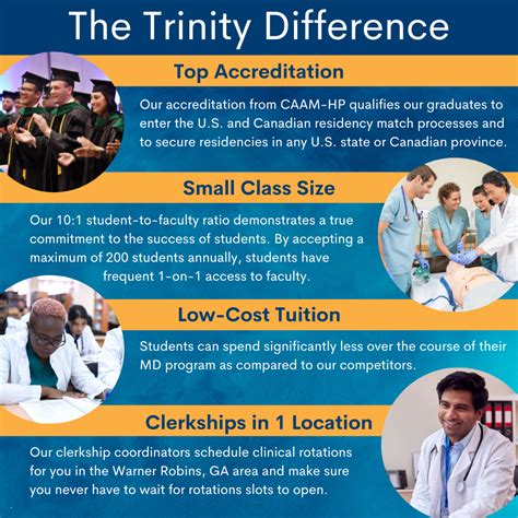 India Program | Trinity School of Medicine