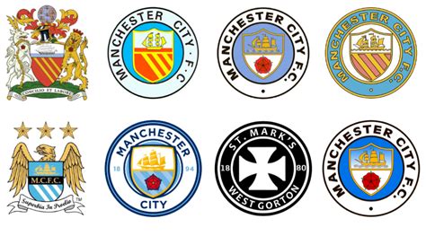 Evolution of Football Crests: Manchester City F.C. Quiz - By bucoholico2