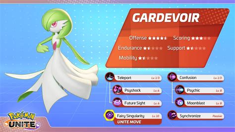 Gardevoir's Best Moveset and How to Use It in Pokémon GO