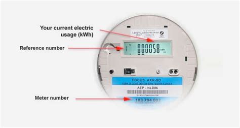 How to Read Your Smart Meter? | Texas smart meter display codes