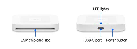 Troubleshoot charging on Square Reader for contactless and chip ...