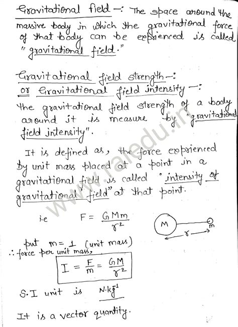 Gravitational field | Gravitational field strength | Intensity of ...