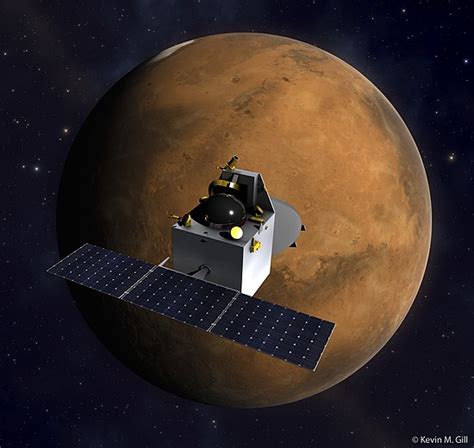 Mars Orbiter Mission - Wikiwand