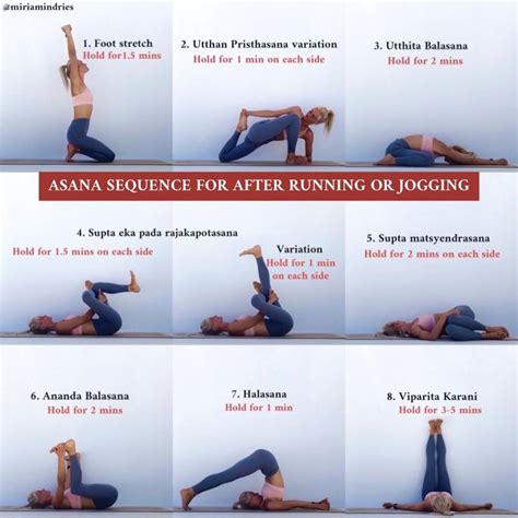 Yoga Sequence for after running or jogging Recovery Workout, Muscle ...