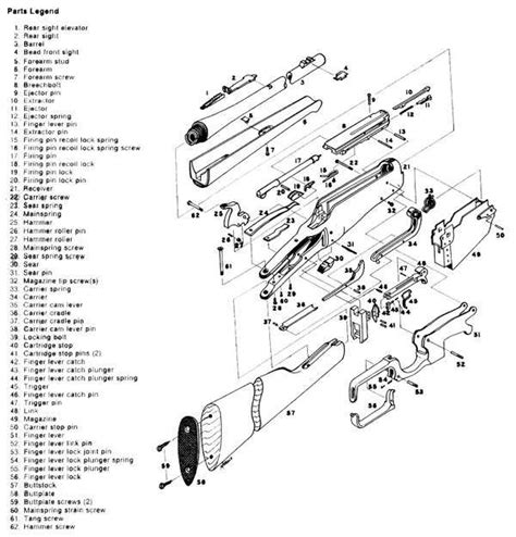 Exploring the Inner Mechanics: A Breakdown of the Winchester 1200