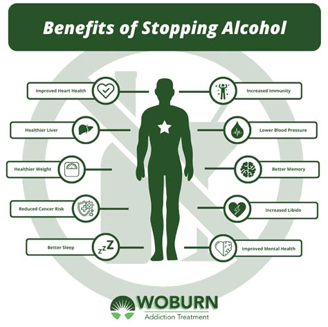 10 Ways Your Body Changes When You Stop Drinking Alcohol