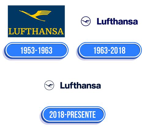 Lufthansa Logo: valor, história, PNG