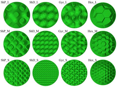 Overview of tested 3D and 2D infill alternatives (left to right):... | Download Scientific Diagram