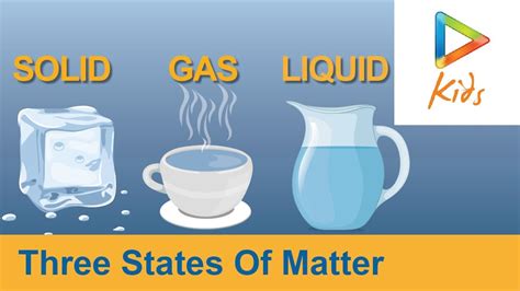 Three States Of Matter For Kids | Solid, Liquid, Gas, Weight | Easy Science For Childrens - YouTube