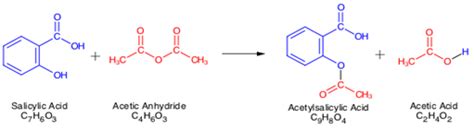 Synthesis of aspirin from salicylic acid using acetic anhydride - Labmonk