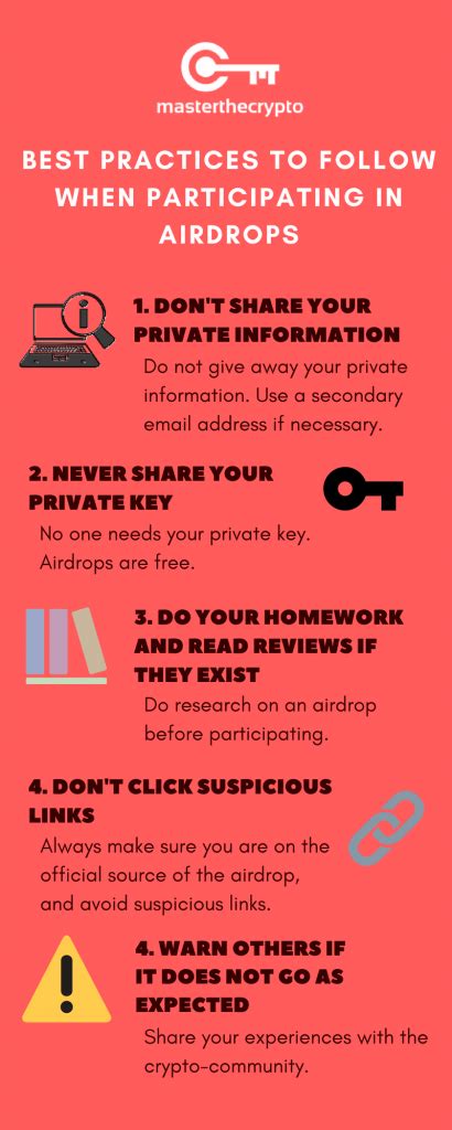 Guide to Airdrop: What is an Airdrop and How You Can Get Free Coins?