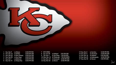 Kansas City Chiefs Wallpapers - Wallpaper Cave