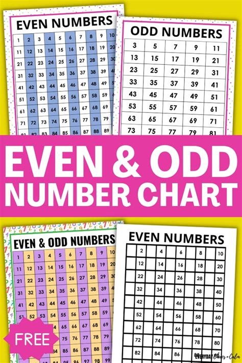 Free Printable Odd And Even Numbers Charts