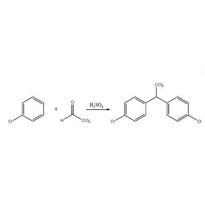 The equation for the synthesis of pesticide ...