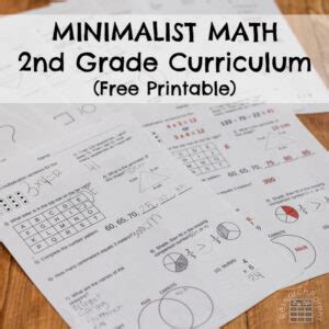 Minimalist Math Curriculum - ResearchParent.com