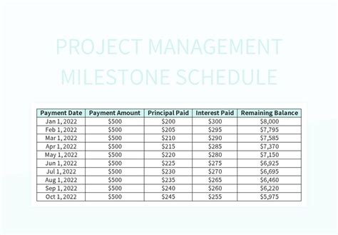 Project Management Milestone Schedule Excel Template And Google Sheets ...