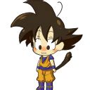 Goku shimeji | Dragon Ball Z