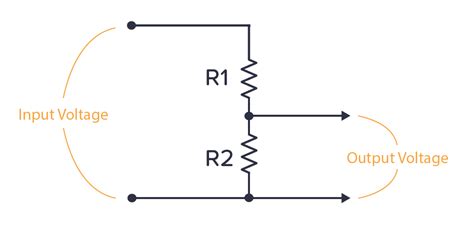 Voltage Divider Calculator