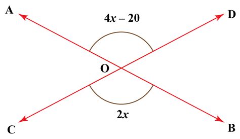 Vertical Angles - Cuemath