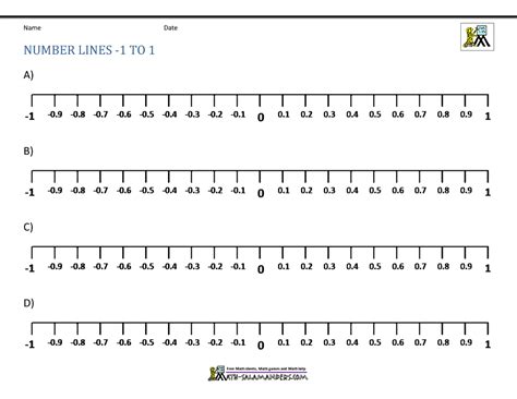 Printable Negative Number Line - Printable Word Searches