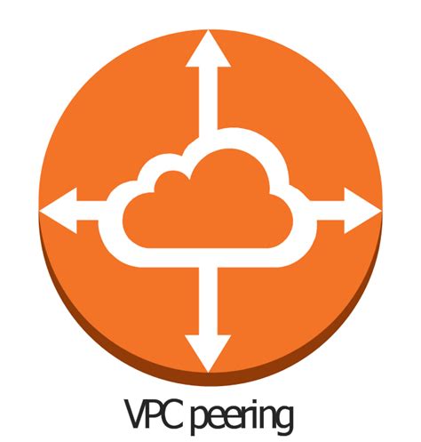 Cisco Buildings. Cisco icons, shapes, stencils and symbols | Virtual private networks (VPN ...