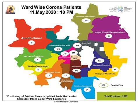 Check Areawise COVID Patients in Pune city, tally reaches 3105 in Pune ...