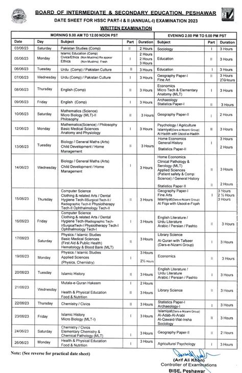 Peshawar Board Date Sheet 2023 Class 11 | BISE Peshawar Date Sheet 2023 Class 12 | Peshawar ...