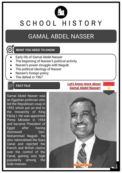 Gamal Abdel Nasser Early Life, Political Career, Ideology, Foreign Policy