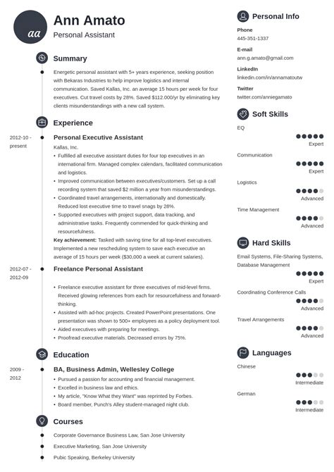 Ideal Resume Format - Resume Templates Our Top 9 Picks For 2020 Hloom - To learn more about ...